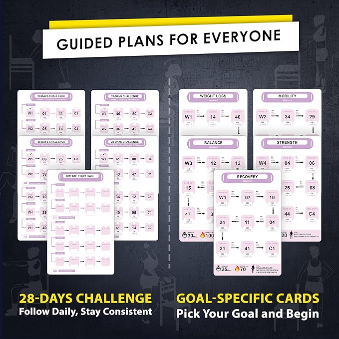 Chair Yoga Workout Cards – 58 Seated Exercise Cards for Strength, Flexibility & Weight Loss | Includes Postures, Instructions & Breathing Tips | Free Ring & Dry-Erase Marker to Customize 28 Day Chair Workout Chart