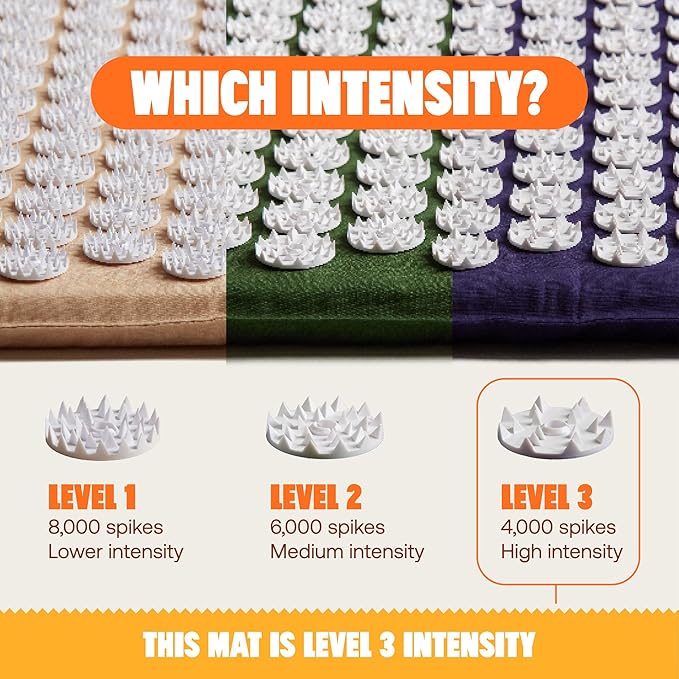 ShaktiMat Classic Acupressure Mat Advanced Intensity in Indigo, Relieves Stress & Tension, Promotes Relaxation & Focus | Similar to Acupuncture, No Needles Required | FSA/HSA Eligible