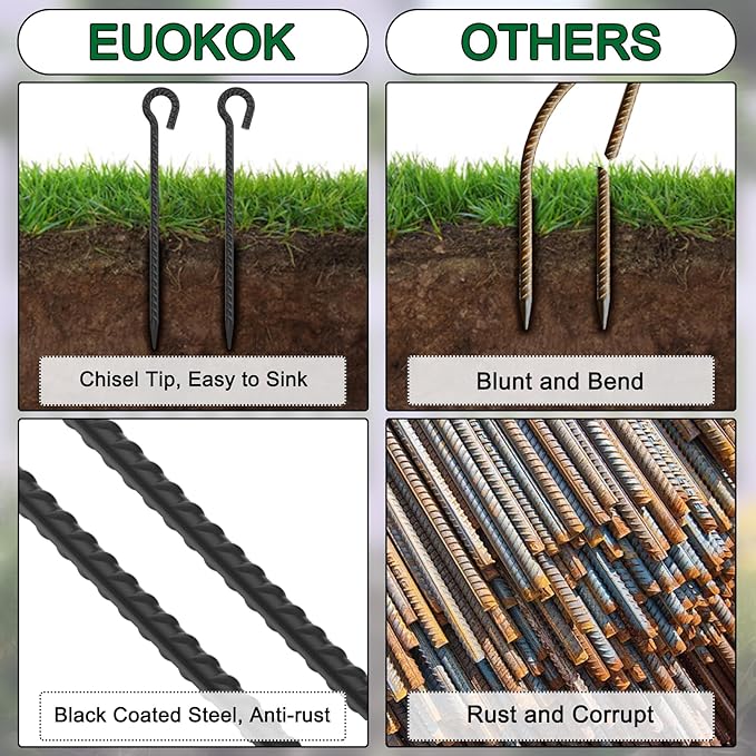 1/2 inch Rebar Stakes 36 Inches Long 6 Pack Steel Tent Anchors Heavy Duty Metal Tree Stakes and Supports Steel Ground Anchor for Outdoor Camping, Garden Path, Fence, Walkway and Canopy (Black)