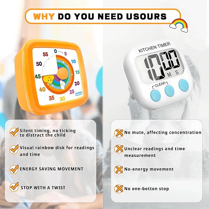 Visual Timer for Kids 60 Minute, Rainbow Countdown Clock with Silent Operation & Adjustable Alarm, Time Management Tool for Classroom, Kitchen, Toddler ADHD, Autism, Study, Pomodoro