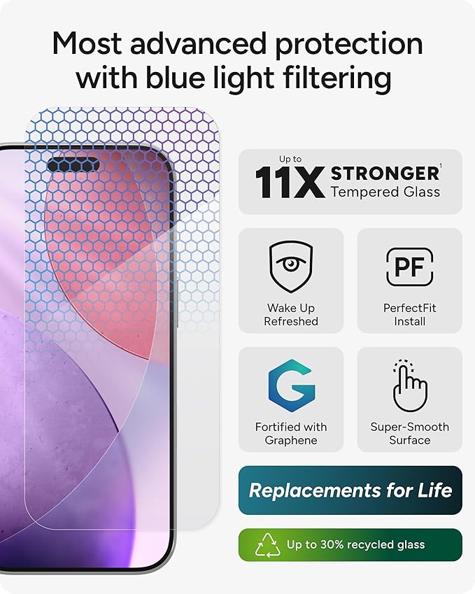 ZAGG XTR5 Screen Protector for iPhone 17 Pro - Glass, Blue Light Protection, 11X Stronger, Eyesafe CPF60 Tech, Anti-reflective Tech, Vibrant Color & Touch Sensitive Tempered Glass, Easy To Install