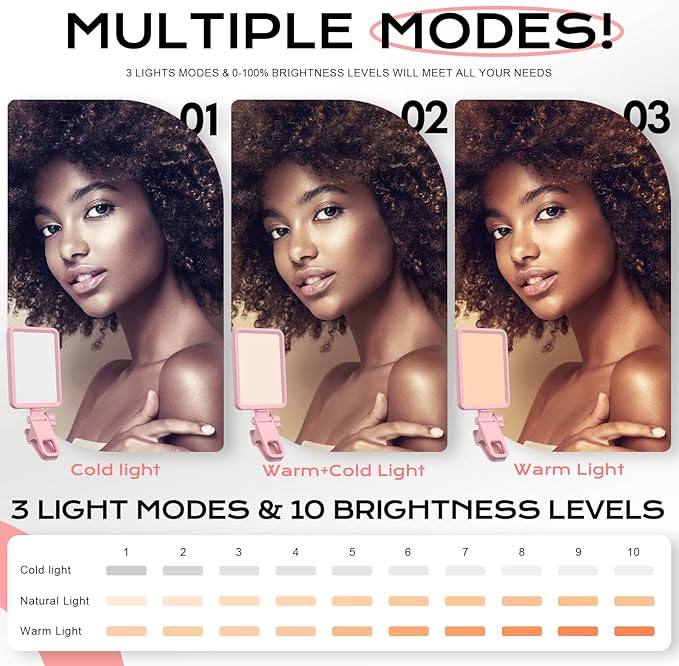 Rechargeable Soft Selfie Light for Phone, Camera, Laptop, 4-14H Battery Portable LED Light for Pictures, Phone Light Clip for Selfie, Vlog, TikTok, Makeup, Video Conference Pink