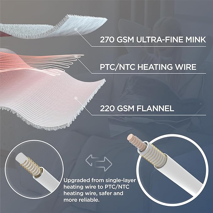 Bedsure Heating Pad for Neck and Shoulders - Birthday Gifts for Women Men Mom Mens, FSA Eligible Items, Heated Pad 2.2lbs, Large Heated Wrap, 24" x 22", Grey