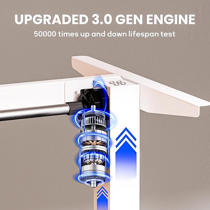 Standing Desk Frame for 37 to 77.5’’ Desktop, Electric Height Adjustable Desk Legs, 176 lbs Motorized Desk Legs Workstation Frame with Memory Presets, White Frame Only