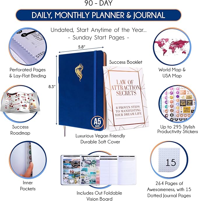 Manifestation Journal - 5 Minute Manifesting & Self Care Journal | 90-Day Undated Daily Planner for Positivity, Affirmations & Gratitude | Guided Mindfulness, Reflection | Vision Board + Stickers