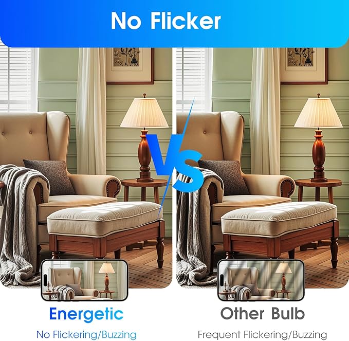 E ENERGETIC LIGHTING LED Bulbs 100 Watt Equivalent, Super Brightness 1600LM Soft White 2700K, Non-Dimmable A19 LED Bulb, E26 Standard Base, ETL Listed, 6 Packs