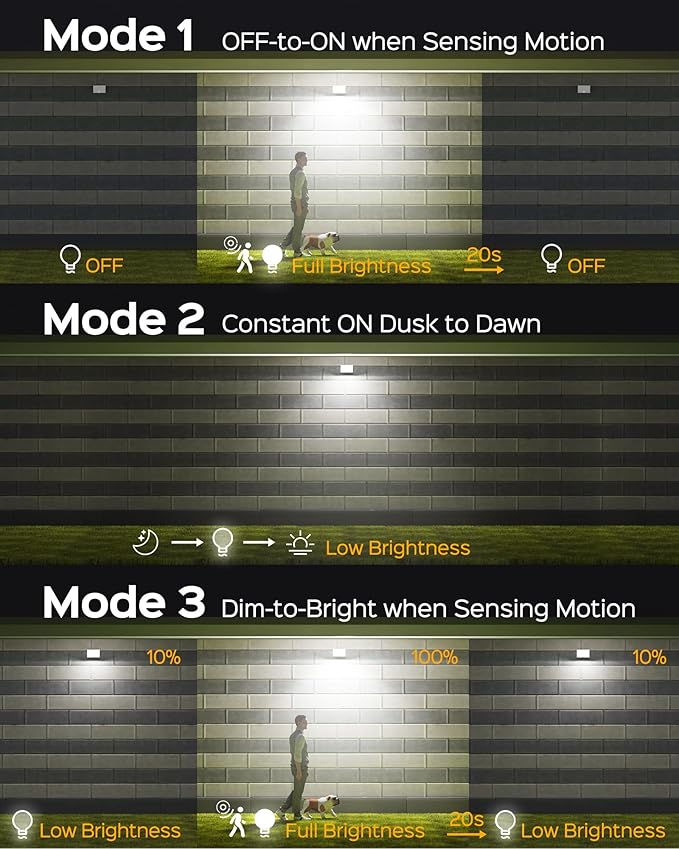 SUPERDANNY Solar Outside Lights with 113 Bright LEDs 7000K, Motion Sensor Outdoor Flood Lights Dusk to Dawn with 16ft Cable IP65 Waterproof, Security Light for Garden Barn Porch 2 Pack