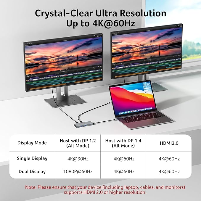 Acer USB C Docking Station Dual Monitor with 2 HDMI, 9-in-1 Laptop Docking Station with 4K@60Hz HDMI, USB A&C 3.0, SD/Micro SD, 100W PD, USB C Dock Compatible with Acer/Dell XPS/HP/Mac/Surface etc