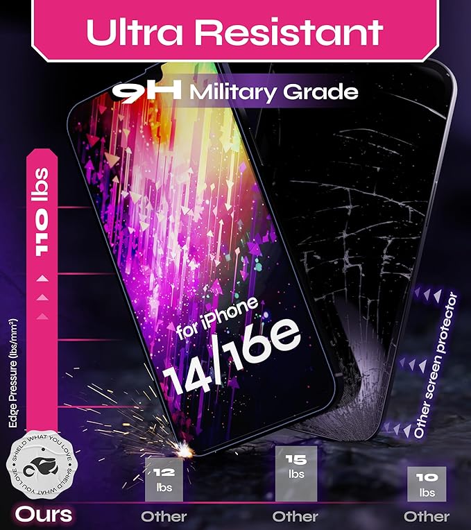 Defenslim Screen Protector for iPhone 14 / 16e (2Pack), Easy Auto-Align Install Kit, 6.1" Tempered Glass, 9H Hardness, Ultra HD Clear, Case Friendly, EasyShield