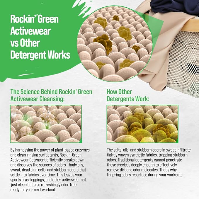 Rockin' Green Laundry Detergent, Plant based, All Natural Laundry Detergent Powder, Vegan and Biodegradable Odor Fighter, Safe for Sensitive Skin (Active Wear 90 Loads - Unscented)
