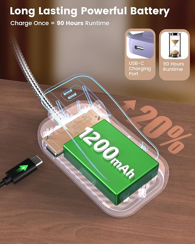 Glocusent 26 LED Rechargeable Book Light, 1200 mAh Battery for 90 Hrs, 5 Amber Colors & Stepless Dimming Book Lights for Reading at Night - Portable Clip on Reading Light for Book Lovers Kids