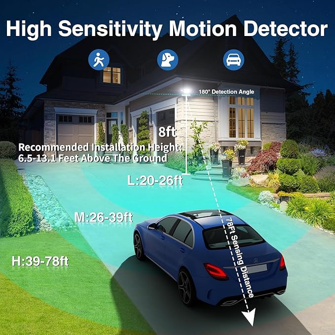 150W Motion Sensor Lights Outdoor for Outside, 15000LM LED Flood Lights Outdoor Wired Dusk to Dawn, Exterior Security Floodlight Fixture Waterproof IP65, Outdoor Lighting for House, Garage