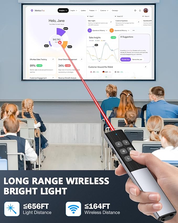 Wireless Presentation Clicker with Air Mouse, Gyro Volume & Ink Annotation – Rechargeable Remote for PowerPoint/Keynote on Mac, PC, Laptop