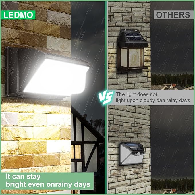 ledmo Wall Pack Light 150w Waterproof 5000K 21000lm 100-277V Equivalent Energy Save Ultra Bright Commercial Outdoor LED Wall Lights Exterior Security Flood Lighting 4 Pack for Yard,Garage,Building