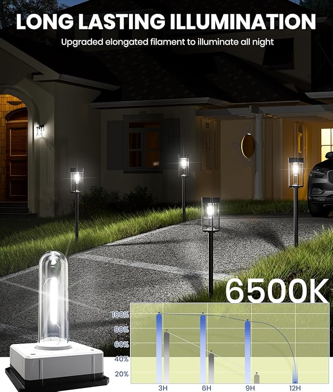 Solar Pathway Lights Outdoor, 6 Pack Solar Garden Lights Waterproof Bright LED Path Lights Solar Powered for Outside Yard Patio Lawn Walkway Driveway Decor Landscape Lighting (Cool White)