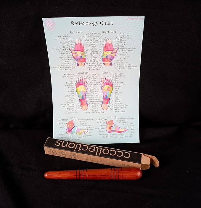 CCcollections Wood Therapy Massage Tools, Reflexology Wooden Stick Tool, Traditional Equipment for Relieving Muscle Pain Body Lymphatic Drainage Massager - (D 1SET)