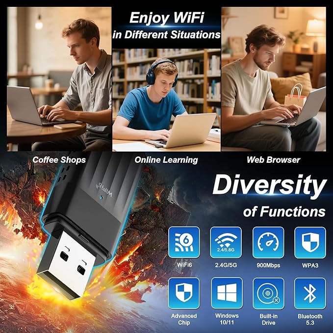 2 in 1 USB Bluetooth Adapter for PC, AX900 2.4G/5G Dual Band & Bluetooth 5.3 WiFi 6 Adapter for Desktop PC, Wireless Network Adapter with Built-in Driver for Windows 10/11, AP Mode (NA1605)