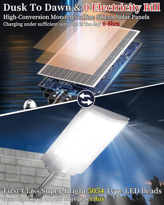 Gefolly SL-6200W Solar Street Light Outdoor 620000LM Wide Angle Commercial Parking Lot Lights Dusk to Dawn 6500K Flood Security Light IP67 Lamp for Basketball Court, Yard, Road