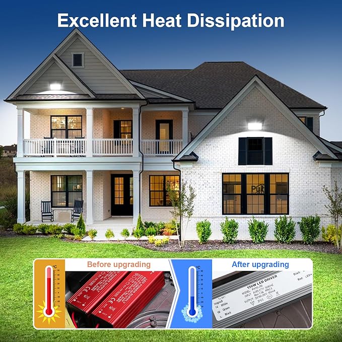 ledmo 150W Wall Pack Lights Outdoor LED Security Light with Photocell 5000K 4 Pack Dusk to Dawn IP65 Commercial Exterior Lighting Fixture 21000lm 100-277V Equivalent,Wall Mount for Backyard,Parking