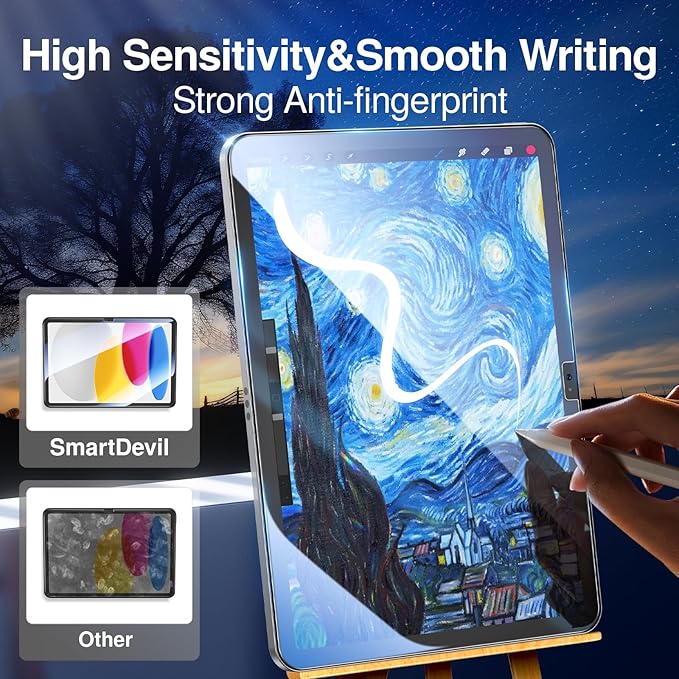 SMARTDEVIL Screen Protector for iPad 11th/10th Generation (11 inch/10.9, 2025/2022) with Easy Installation Frame, 9H Clear Tempered Glass Film, Anti-Shatter, 2 Pack