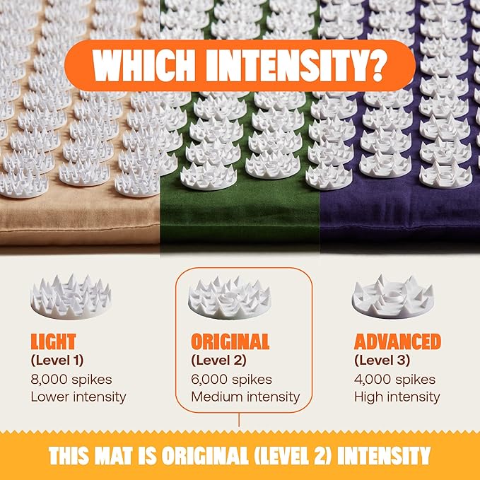 ShaktiMat Classic Acupressure Mat Level 2 Intensity in Shakti Black, Relieves Stress & Tension, Promotes Relaxation & Focus | Similar to Acupuncture, No Needles Required | FSA/HSA Eligible