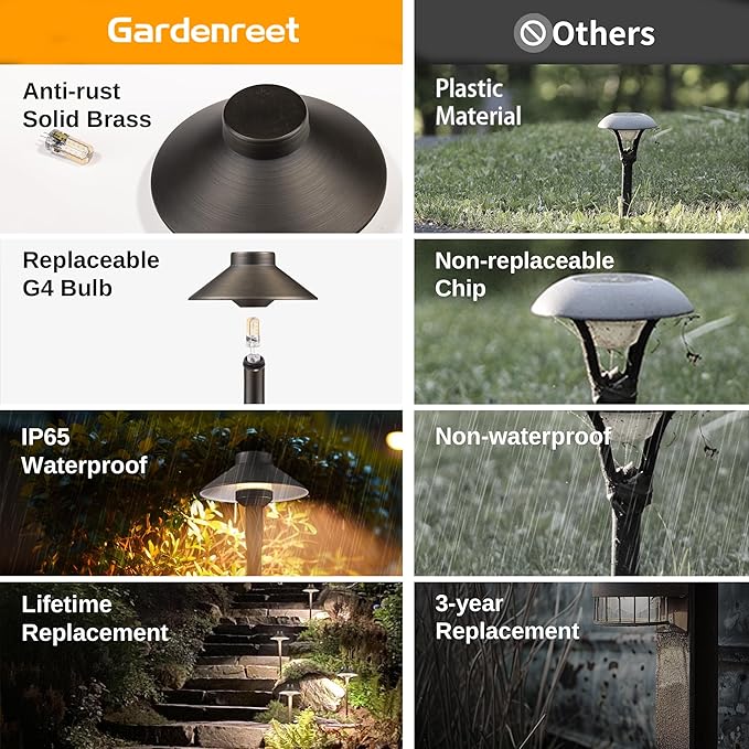 Solid Cast Brass Pathway Light - 12v Landscape Path Lights Outdoor Waterproof, Electric Walkway Fixture Wired, Antique Bronze Garden Decor with 3W 270LM 5000K Daylight G4 Bulb (12 Pack)