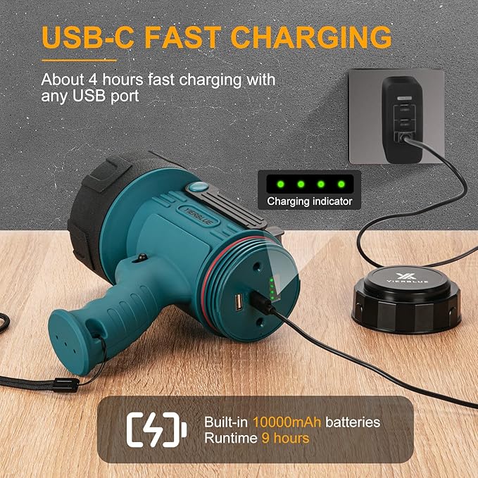 YIERBLUE Rechargeable Spotlight Floodlight Combo High High Lumen LED, IP67 Waterproof Spot Light COB Flood Light, Impact Resistant Handheld Spotlight with Foldable Stand and Detachable Red Lens