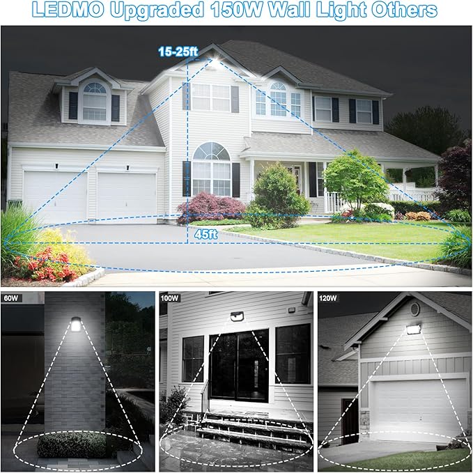 ledmo 150W Outdoor LED Wall Pack Non Photocell Full 360 Rotation Exterior Flood Light 21000lm 5000k Modern Security Commercial Wall Mount Fixture for Yard House Garage Shop Barn Warehouse