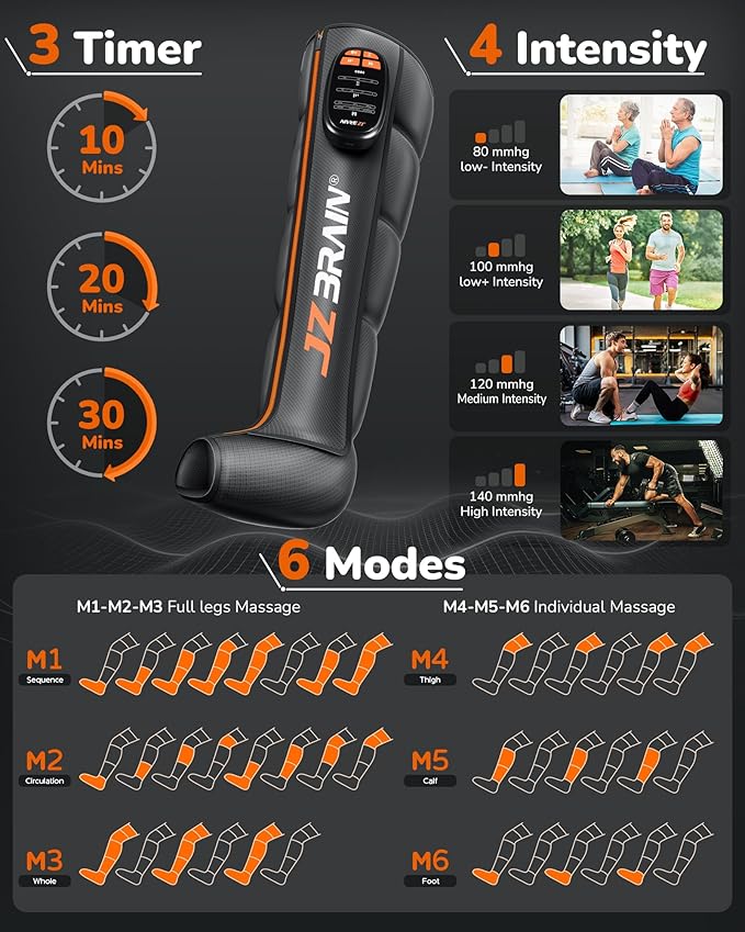 Sequential Air Compression Leg Recovery System : Gifts for Him Her- Rechargeable Professional Full Leg Compression Boots for Athletes - Post-Workout Recovery Muscle Relaxation