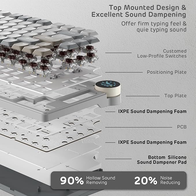 RK ROYAL KLUDGE N80 Low Profile Mechanical Keyboard w/Smart Display Screen & Knob, 75% Top Mount 3-Modes Wireless Mechanical Keyboard, Software Support, Massive Battery, 80 Keys, Tactile Brown Switch