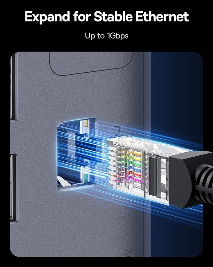 Baseus SpaceMate(MAC) Docking Station, USB C Docking Station 3 Monitors with 4K HDMI, 10Gbps USB Ports, 100W PD, Gigabit Ethernet, Audio, Laptop Docking Station for Mac & Win