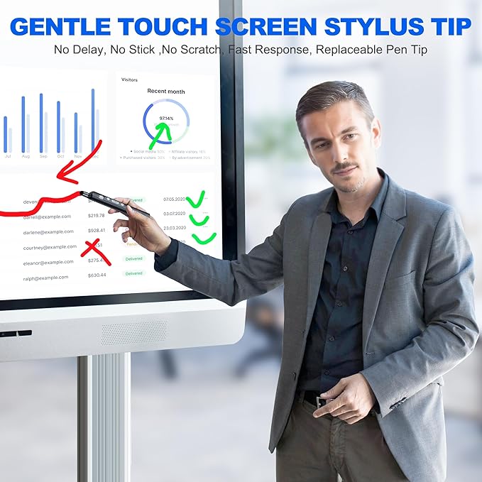 Wireless Presentation Clicker with Telescopic Pointer Stick,Rechargeable Presenter Remote Light Pointer with Touch Screen Stylus Pen and Digital Display,USB Slide Clicker for PowerPoint MAC PC Laptops