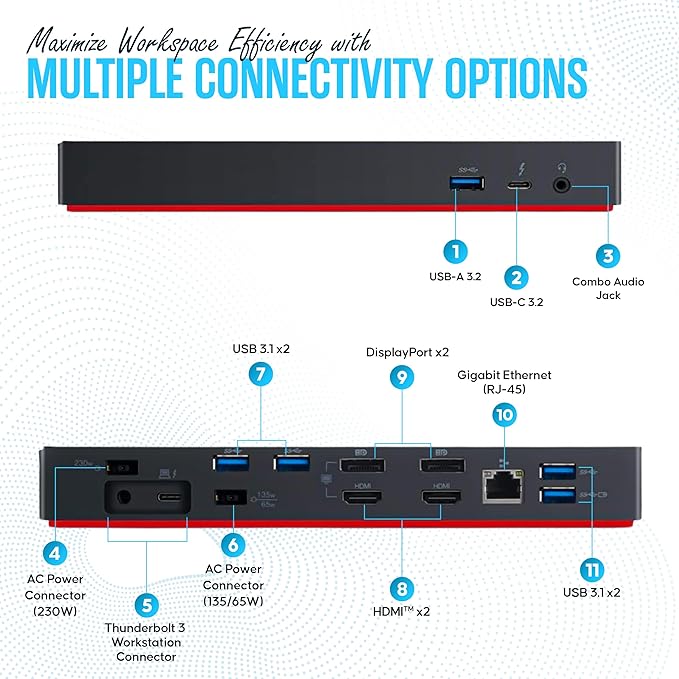 Lenovo 40AN0135US Thunderbolt 3 Dock Gen 2 Dual UHD 4K Display - Thinkpad Docking Station Dual Monitor with HDMI, DP & TB3 Cable (Renewed)