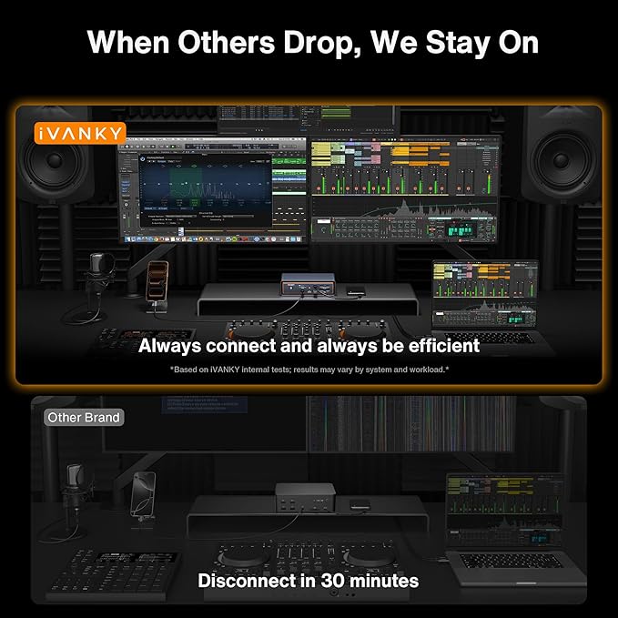 iVANKY 23-in1 FusionDock Max 2 for 120Gbps Thunderbolt 5, Triple 6K@60Hz Monitor MacBook Docking Station, Dock for Mac M1/M2/M3/M4 Pro/Max, HDMI 2.0,140W PD, 10Gbps USB, 2.5 GbE, SD/TF 4.0