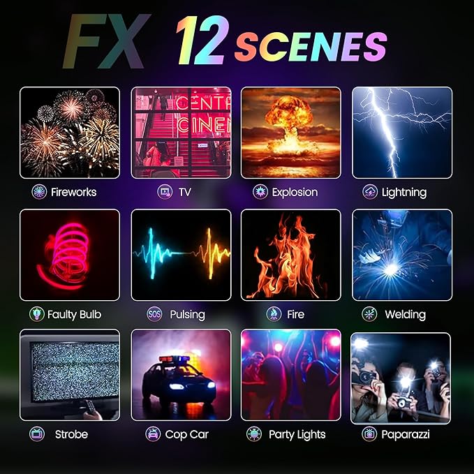 Amaran Pano 120c RGBWW 120W LED Video Panel Light – Laptop-Sized, USB-C PD Powered, Sidus Link App Control, 13,490 Lux @1m, Ideal for Larger Scenes (White)