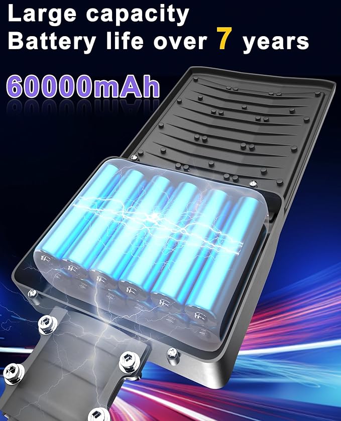 JAYNLT Y-12000W Solar Street Lights Outdoor,900000LM 6500K Bright Parking Lot Lights Commercial,Split Flood Lights Solar Powered,IP67 Waterproof Solar Security Lamps for Parking Lot,Stadium