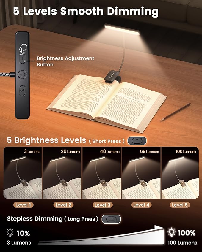 Glocusent 26 LED Rechargeable Book Light, 1200 mAh Battery for 90 Hrs, 5 Amber Colors & Stepless Dimming Book Lights for Reading at Night - Portable Clip on Reading Light for Book Lovers Kids