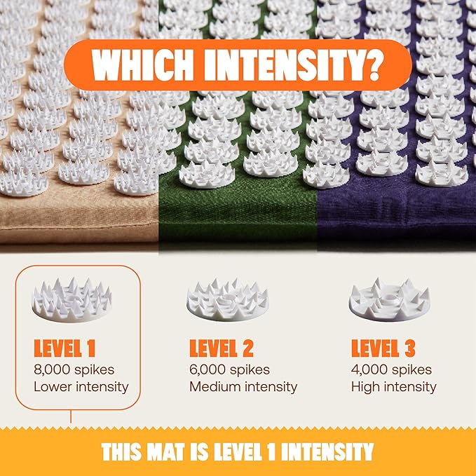 ShaktiMat Acupressure Mat for Relaxation, Level 1, 8,000 Signature Spikes That Massage Muscles, Aid Sleep & Unlock Inner Tension | Similar to Acupuncture, No Needles Required