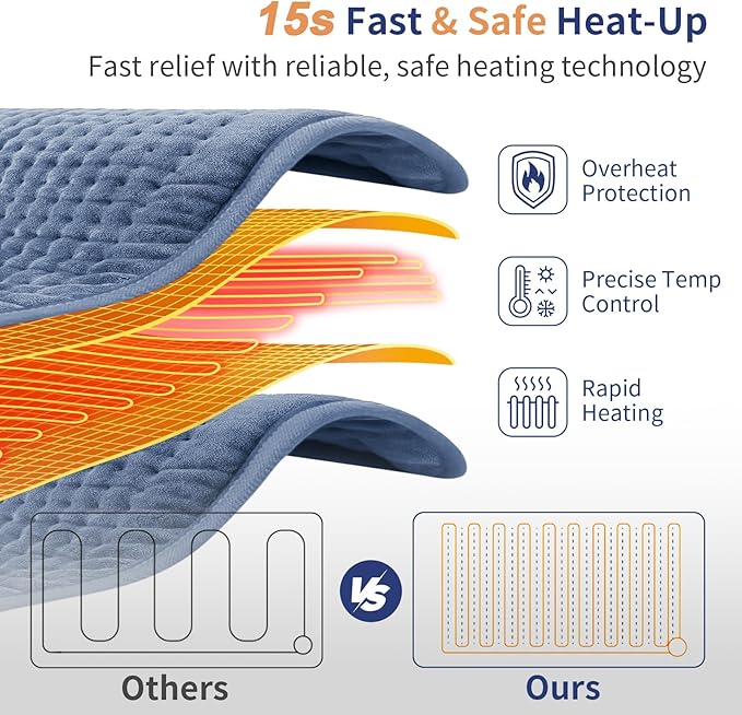 Heating Pad for Back & Period Cramps, 12"x24" Electric Heating Pad with 26" Waist Belt, 6 Heat Levels 4 Timers & 2H Auto Shut Off, Gift for Women Men Mom Dad (Blue)