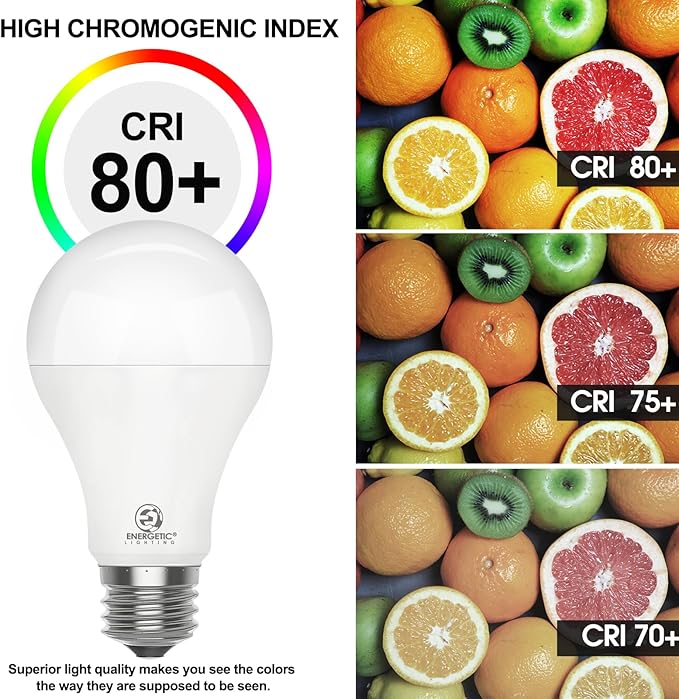 2 Pack 150 Watt Equivalent LED Bulb, Super Bright Light Bulbs 2600LM, Soft White 2700K, A21 LED Light Bulb 20W, Non-Dimmable, E26 Standard Base, LED Bulb for Living Room Bedroom, UL Listed, Damp Rated