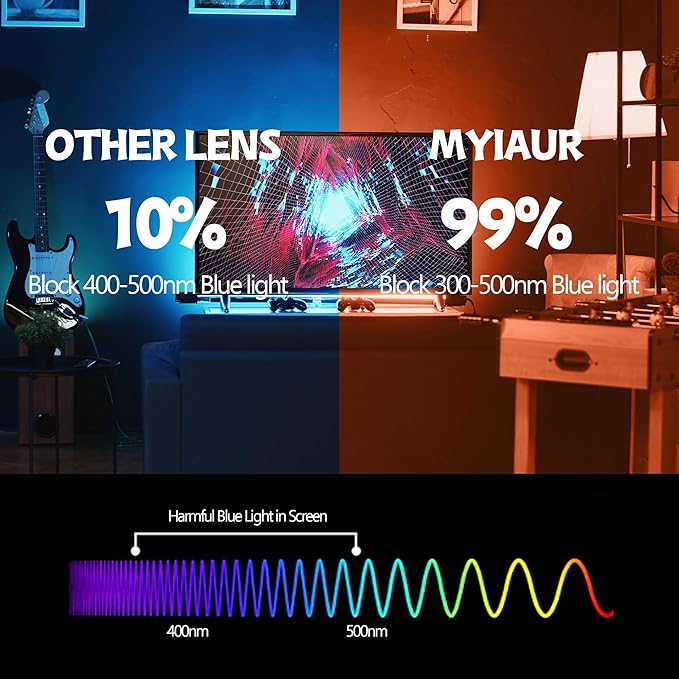 Myiaur Orange Blue Light Glasses for Women, 99.9% Blue Light Blocking Glasses with Anti Eyestrain for Gaming/Computer/Phone