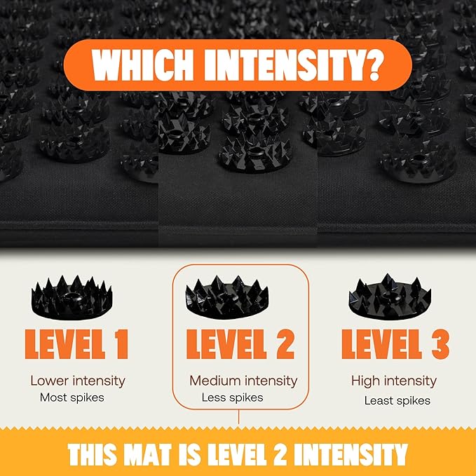 ShaktiMat Premium Acupressure Mat, Level 2 Intensity in Shakti Black, Massage Muscles, Aid Sleep & Unlock Inner Tension | Similar to Acupuncture, No Needles Required