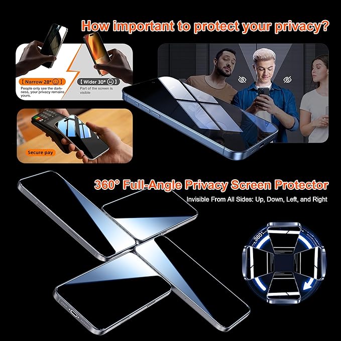 OneFish Screen Protector Privacy Compatible with iPhone 17 Pro 2 Pack 4 Way 360ｰ Anti-Spy Tempered Glass, 9H Hardness, 3D Curved Edges, Case-Friendly & Easy Installation