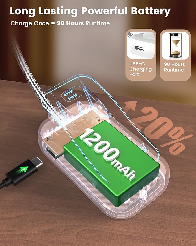 Glocusent 26 LED Rechargeable Book Light, 1200 mAh Battery for 90 Hrs, 5 Amber Colors & Stepless Dimming Book Lights for Reading at Night - Portable Clip on Reading Light for Book Lovers Kids