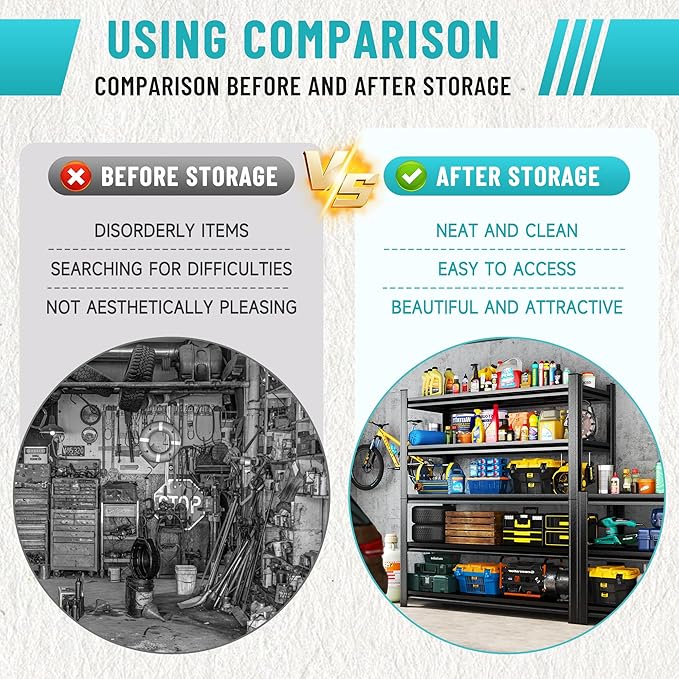 Heavy Duty 5-Tier Shelving Unit 2500LBS Capacity - Adjustable Steel Garage Shelves for Warehouse, Basement Storage(35.4''W×11.8''D×77''H)