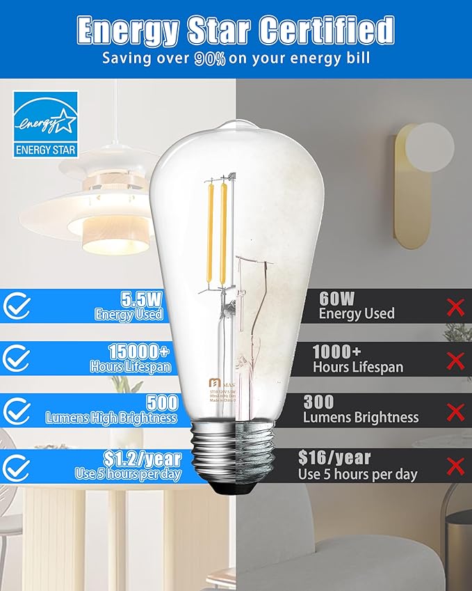 MASTERY MART 90 Pack Vintage LED Edison Bulbs, E26 Led Bulb 5.5W Equivalent to 60W, Dimmable, 5000K Daylight White, High Brightness ST58 Antique LED Filament Bulbs, Clear Glass