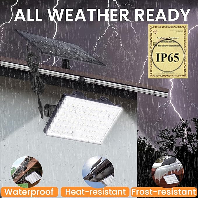 Motion Sensor Light Outdoor, with 3 Modes, Solar Lights Outdoor Waterproof from Dusk to Dawn, Suitable for Courtyards, Terraces(Garage-1pack)