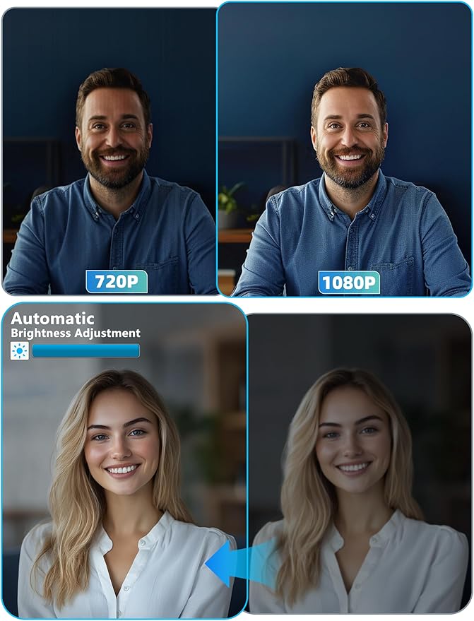 RUWBY Full HD 1080P Webcam with Microphone and Rotatable Tripod, Light Correction, Wide Angle and Plug and Play Video Camera for Desktop PC or Laptop