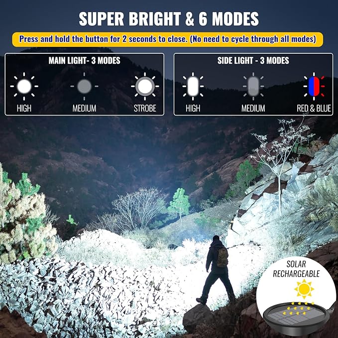 Rechargeable Spotlight Flashlight, 99,000 Lumens Spot Light Handheld Spot Lights, LED Spotlights with COB Light,Super Bright Hand Held Spotlight for Boat