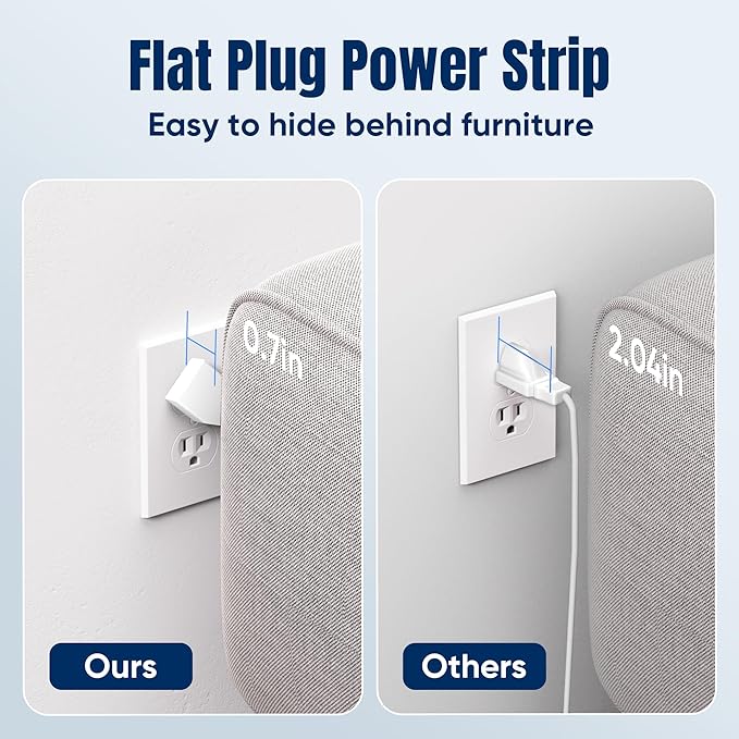 10 FT Flat Plug Surge Protector Power Strip,11 Multiple AC Outlets with 6 USB Ports (2 USB C), 6 Feet Extension Cord, 1250W/10A, One Touch Switch Button, White